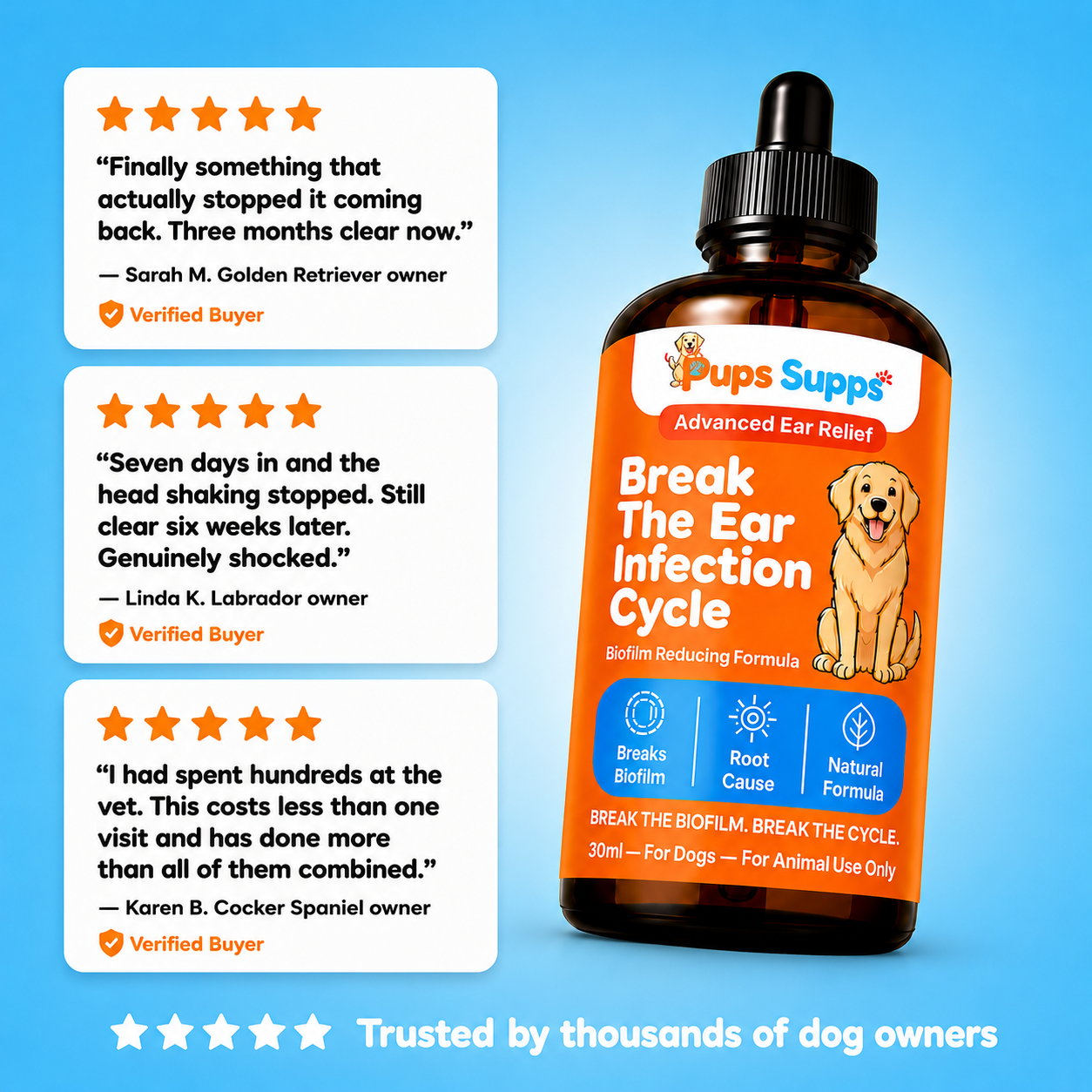 Break the Ear Infection Cycle with Pups Supps™ Advanced Ear Relief